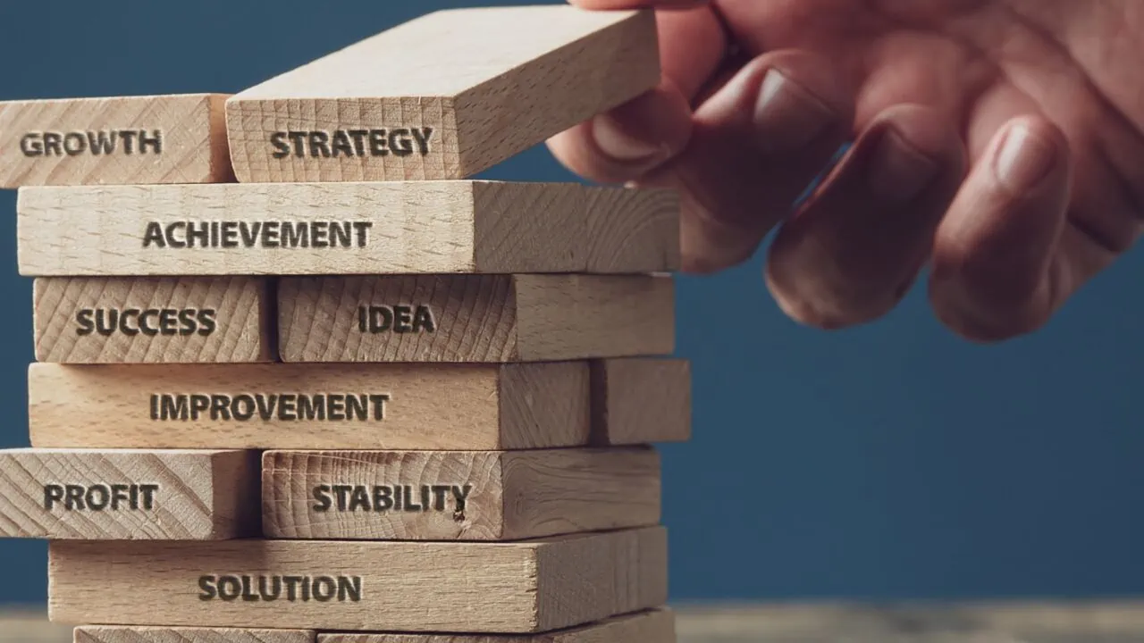 Interim Management With Focus On Sqa Interim Management With Focus On Sqa